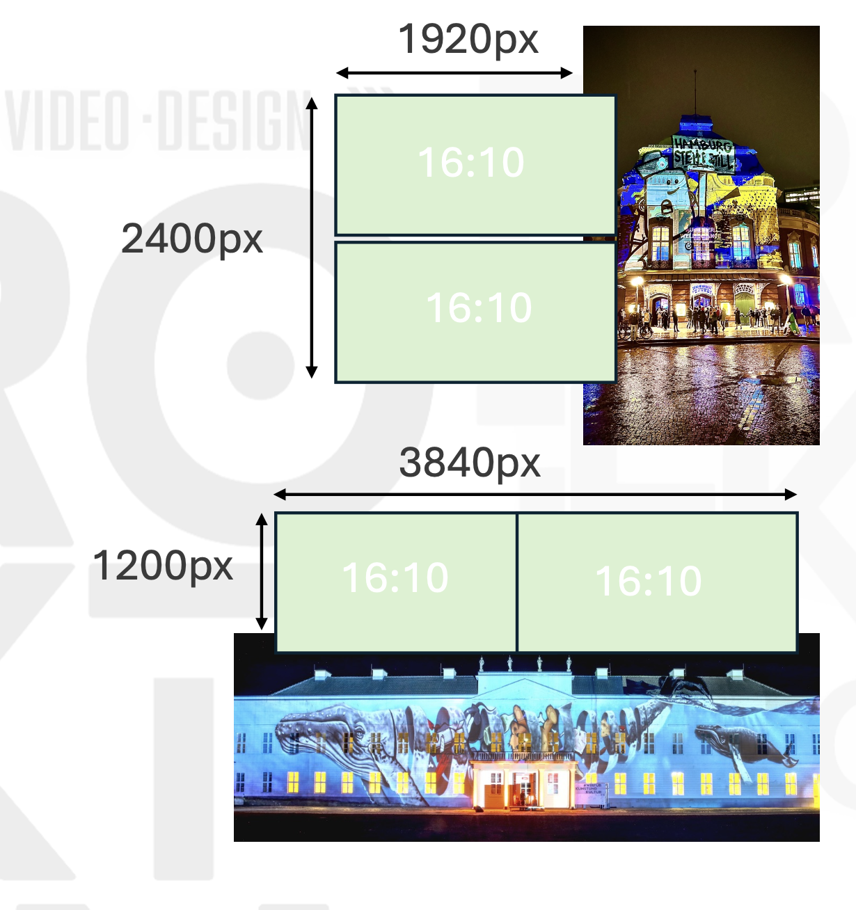 Panasonic Videoprojektoren mieten